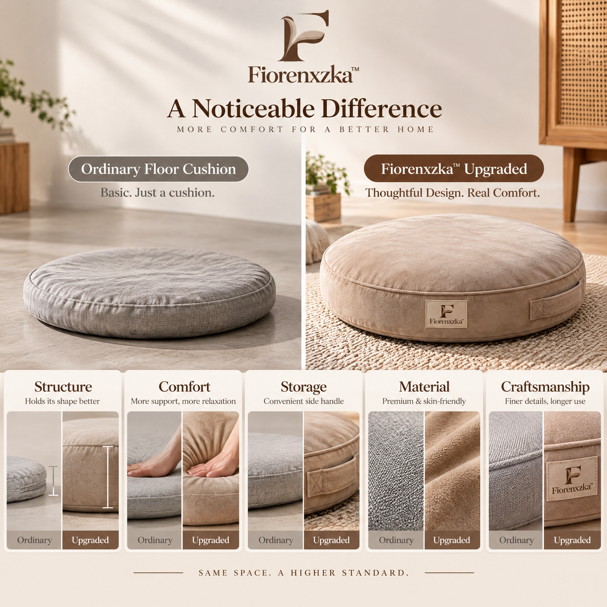 Fiorenxzka™ Memory Foam Floor Cushion image 8